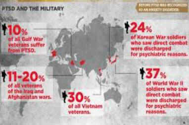 Description: Image result for veteran with PTSD creates jewelry to empower women